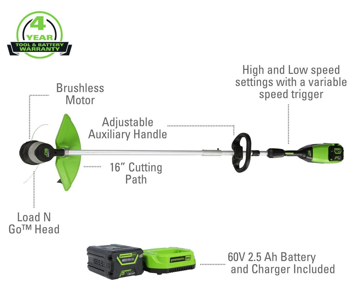 Greenworks Pro ST60L254 2122802-RC 60v Gen II String Trimmer with (1) 2.5 Ah Battery, Charger - Refurbished