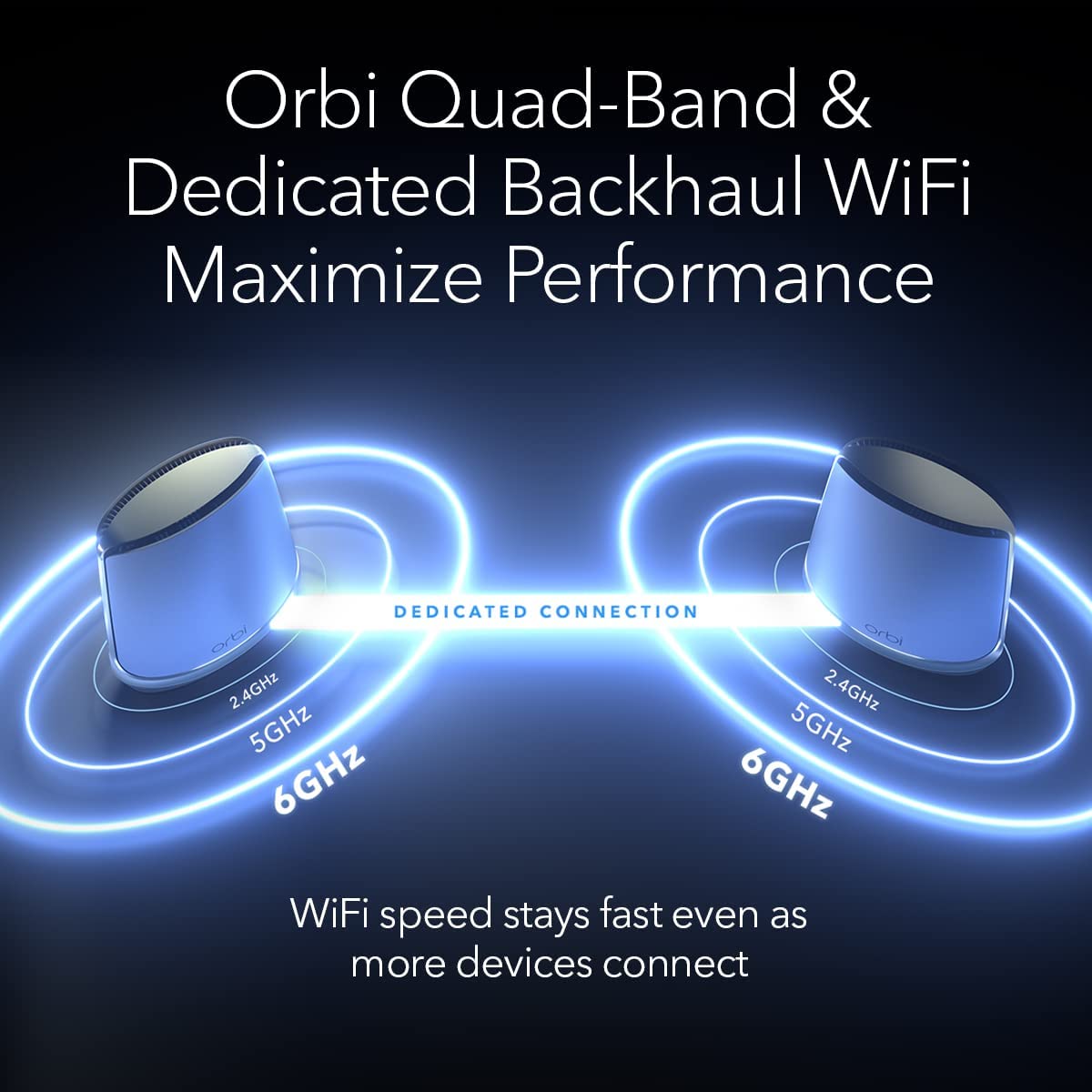 NETGEAR RBKE963-100NAR Orbi 960 Series AXE11000 Quad-Band Mesh Wi-Fi 6E System 3-pack White - Certified Refurbished