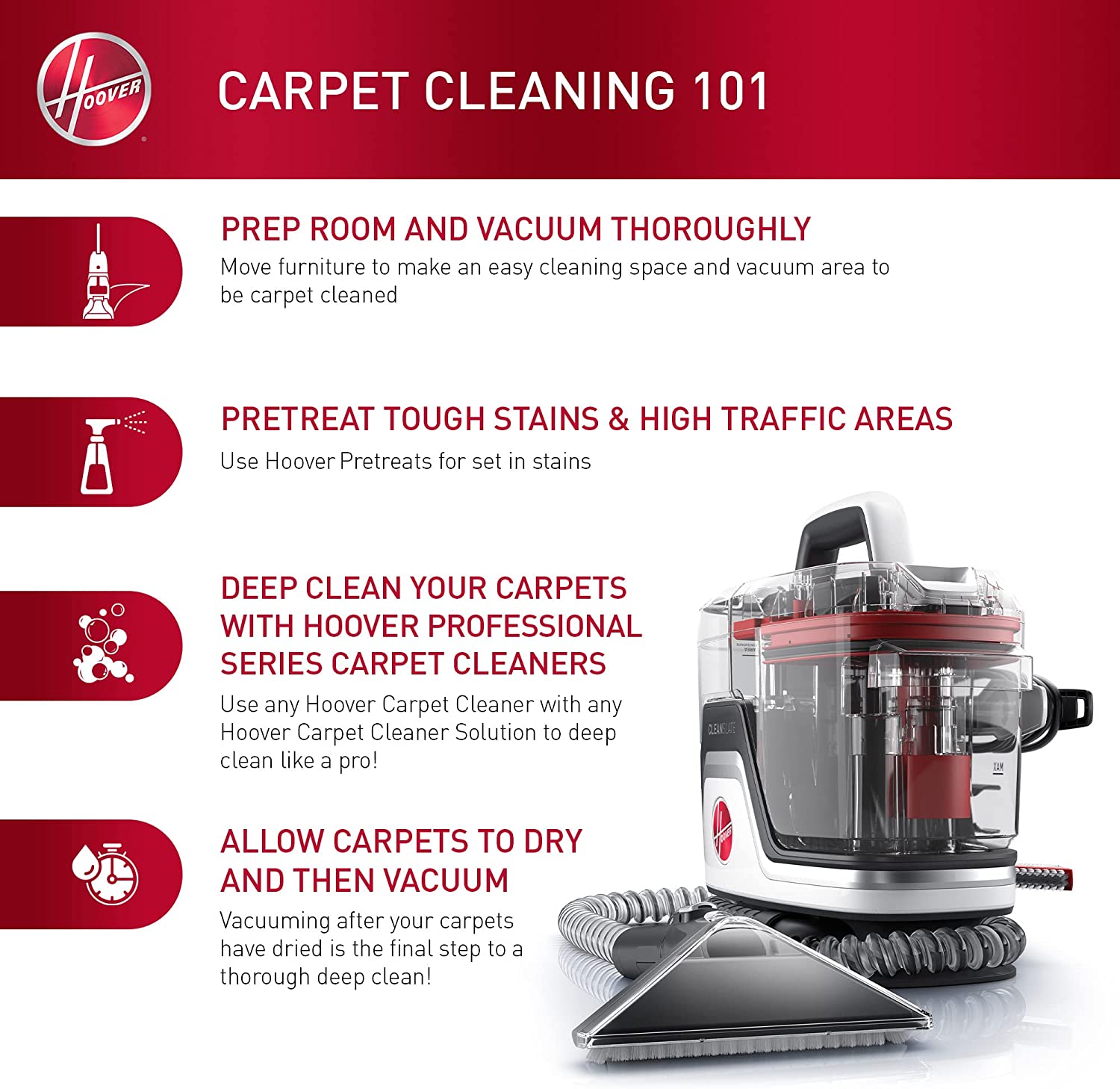 Hoover FH14000 Cleanslate Portable Carpet Cleaner - Certified Refurbished