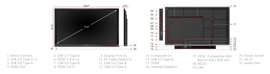 ViewSonic IFP7550-3B-R 75" UHD 2160p 4K ViewBoard Interactive Display - Certified Refurbished